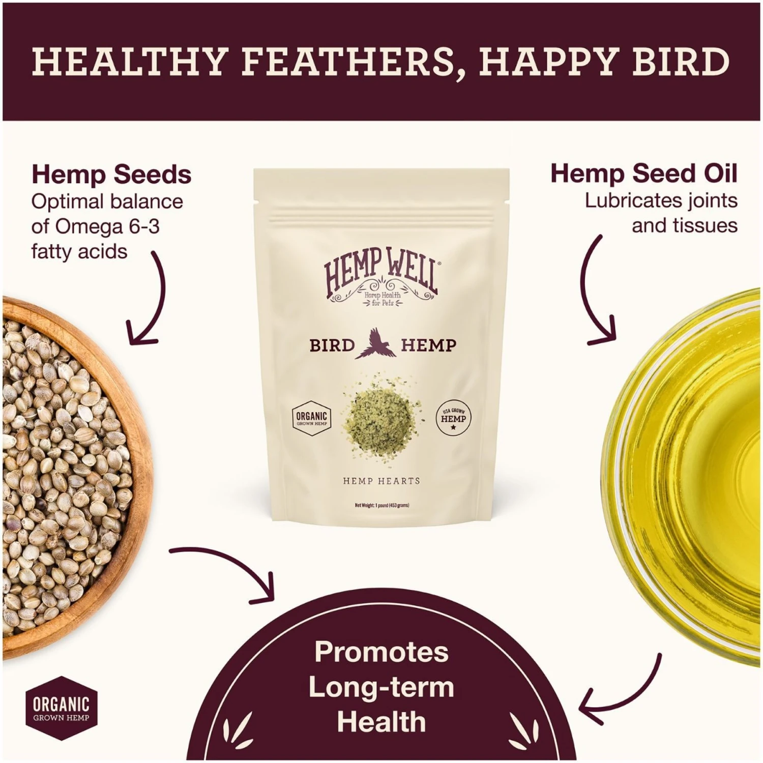 Hemp Well Bird Hemp Hearts Bird Supplement 4 Hemp Well Bird Hemp Hearts Bird Supplement - Image 2