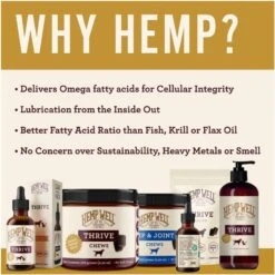 Hemp Well Bird Hemp Hearts Bird Supplement 14 Hemp Well Bird Hemp Hearts Bird Supplement -Sunny Decor Shop 654078 PT4. AC SS1800 V1700689484