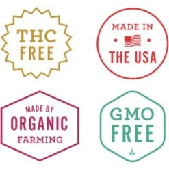 Hemp Well Bird Hemp Hearts Bird Supplement 17 Hemp Well Bird Hemp Hearts Bird Supplement -Sunny Decor Shop 654078 PT7. AC SS1800 V1700689843