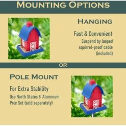 North States Americana Barn Bird Feeder, Red & Blue -Sunny Decor Shop 659134 PT4. AC SS1800 V1664894089