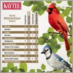 Kaytee Ultimate No Mess Blend Wild Bird Food, 9.75-lb Bag -Sunny Decor Shop 770686 PT3. AC SS1800 V1675891060