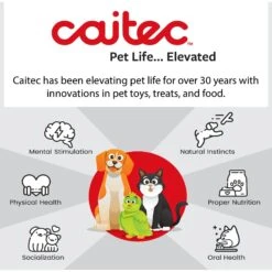 Caitec 18-in Junior Playground With Cups Bird Perch -Sunny Decor Shop 801838 PT7. AC SS1800 V1695996609