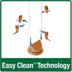 Natures Way Bird Products Wide Deluxe Easy Clean Bird Feeder, Copper, 1.5-qt 10 Natures Way Bird Products Wide Deluxe Easy Clean Bird Feeder, Copper, 1.5-qt -Sunny Decor Shop 818102 PT2. AC SS1800 V1681743379