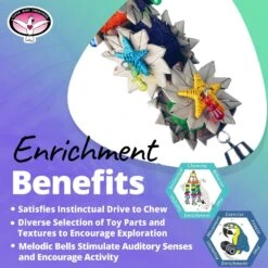 Super Bird Creations Palm Star Bird Toy 15 Super Bird Creations Palm Star Bird Toy -Sunny Decor Shop 865142 PT4. AC SS1800 V1687887332