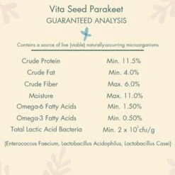 Higgins Vita Seed Parakeet Bird Food, 2.5-lb Bag -Sunny Decor Shop 870446 PT3. AC SS1800 V1687375934