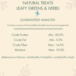 Higgins Sunburst Gourmet Treats Leafy Greens & Herbs Bird Food, 1-oz Bag -Sunny Decor Shop 870494 PT3. AC SS1800 V1687376228