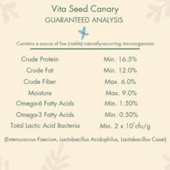 Higgins Vita Seed Canary Bird Food, 2-lb Bag -Sunny Decor Shop 870526 PT3. AC SS1800 V1687376107