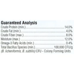 Kaytee Forti-Diet Pro Health Parakeet Food -Sunny Decor Shop 95423 PT7. AC SS1800 V1637624002