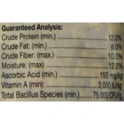 Brown's Tropical Carnival With ZOO-Vital Biscuits Parakeet Food -Sunny Decor Shop 97425 PT3. AC SS1800 V1477925436